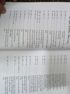 Homeopathy: Complete &amp; Safe Treatment Book