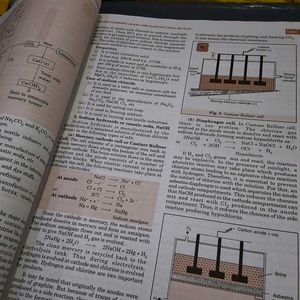 Modern's Chemistry Book for Class XI, Part 2