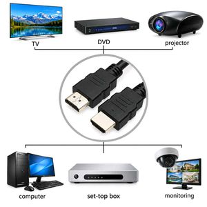 HDMI Cable for TV and Monitor