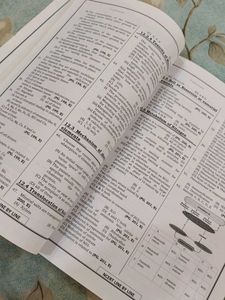 NCERT Botany Book