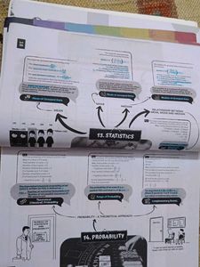 Educart CBSE Class 10 Mathematics Sample Papers