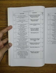 Landmark Judgements &amp; Suo Moto Petitions