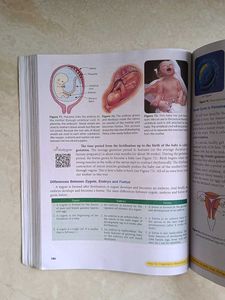 Science for Tenth Class Part 3 Biology