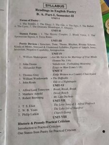 Reading's in English Poetry - B.A. Part I