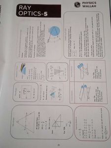 NEET Mind Maps for Class 11 &amp; 12