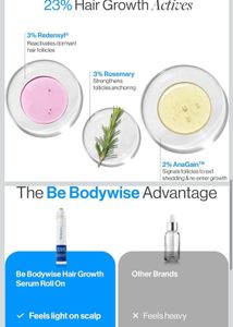 Be Bodywise Hair Growth Serum