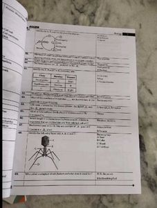 Allen NCR Biology NEET-UG Books
