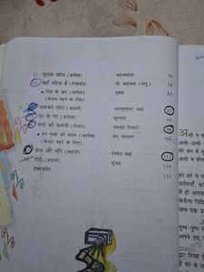Vintage Hindi Textbooks Bundle