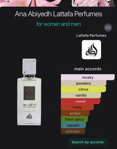 Lattafa Ana Abiyedh EDP