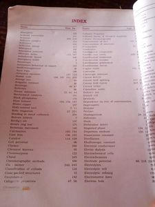 Chemistry Class 12 Part 1