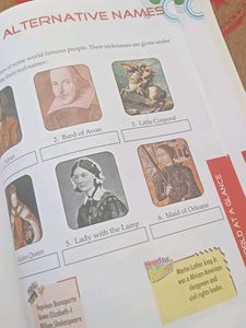 General Knowledge Encyclopedia Book