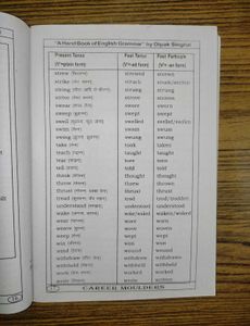 English Grammar Handbook by Dipak Singhal