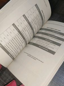 Atomic Habits By James Clear