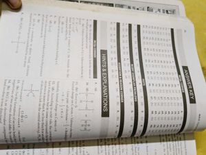 NCERT at your Fingertips Chemistry + free gift