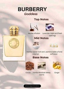 Burberry Goddess EDP- 5ml sample✨️