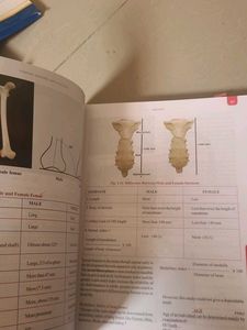 Forensic Medicine &amp; Toxicology Textbook