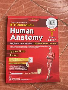BD Chaurasia’s Human Anatomy Book Bundle