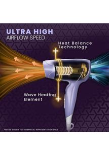 Syska HD1600 Hair Dryer 1000 w