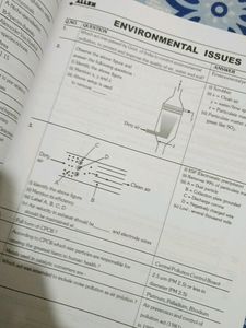 ALLEN NCR BIOLOGY FOR CLASS 12TH NEET