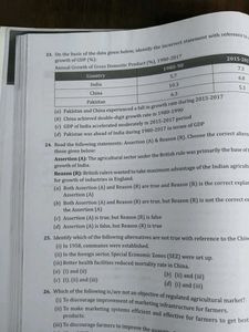 CBSE Class XII Economics Books