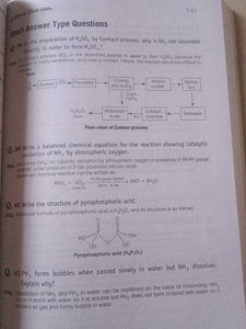 NCERT Exemplar Chemistry Class XII