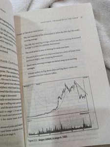 Trade Like a Stock Market Wizard