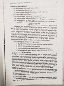 Human Resource Management By T N Chhabra