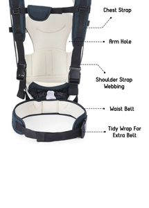 BabyHug Ergonomic Baby Carrier