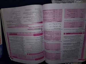 Modern's ABC Chemistry Class-XII Part I &amp; II