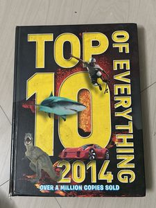 Top 10 of Everything 2014