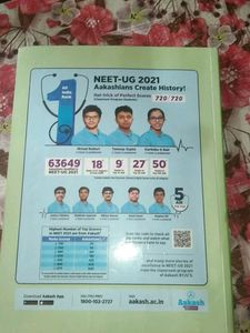 Botany For Neet....!