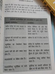 Kal Kare So Aj Kar Ikagai Hindi Combo 2