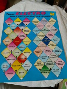 Kids Knowledge Cards