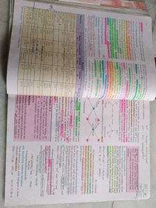 Class XI Chemistry Part II Textbook
