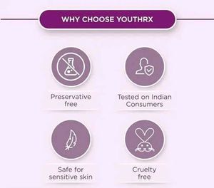 Lotus Herbals Youthr×