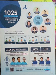 NTSE Previous Year Questions Part II