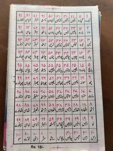 Hamari kitaab urdu part1 ( 18pcs)