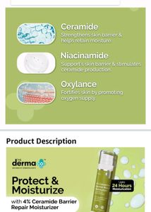 The Derma Co 4% Ceramide Barrier Repair Moisturize