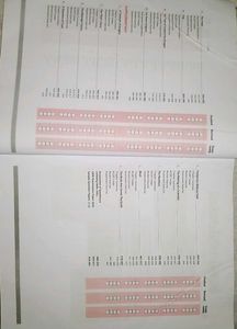 Arihant All in One CBSE Class 10 English
