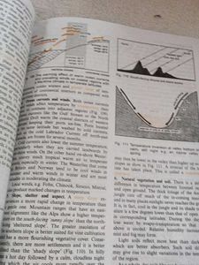 Certificate Physical And Human Geography