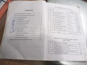 Botany Plus One Hand Book For SCERT &amp; CBSE