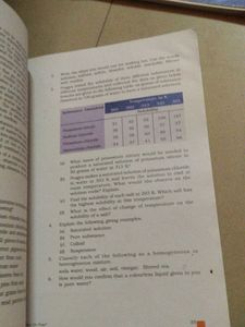 Science Textbook for Class IX