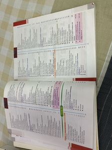 CLASS 9 CHEMISTRY BOOK
