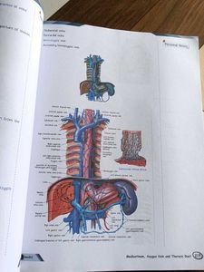 PW MED ED anatomy notes of Dr. Pradeep Pawar