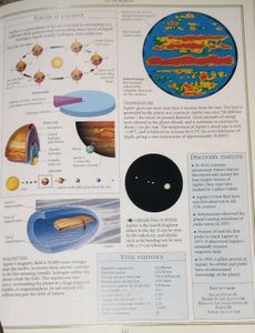 DK Space Encyclopedia Book