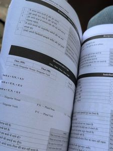 English Spoken Book by Neetu Ma'am