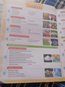 Learning Science Book for Class 6