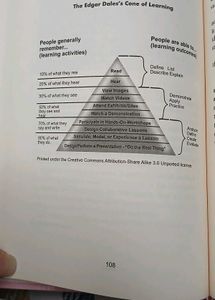 The Ikigai Journey