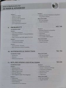 Algebra Skills for JEE Main &amp; Advanced