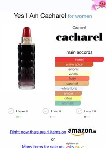 Cacharel Yes I Am